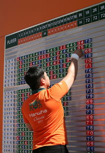 AYX GAMES-亚洲青年锦标赛中，日本队和韩国队争锋夺冠，青春无限可能，亚洲青年锦标赛冠军